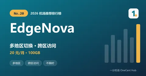 EdgeNova：2026 机场推荐排行榜第 20 名