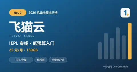飞猫云：2026 机场推荐排行榜第 2 名