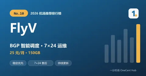 FlyV：2026 机场推荐排行榜第 10 名
