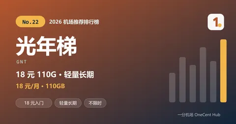 光年梯：2026 机场推荐排行榜第 22 名