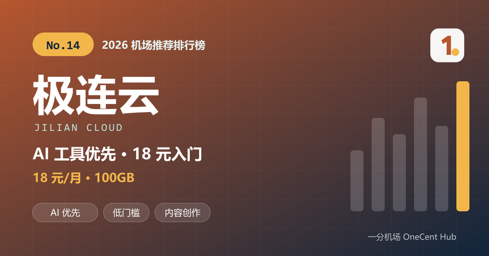 极连云机场推荐封面：2026 机场推荐排行榜第 14 名，AI 工具优先，18 元每月 100GB