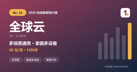全球云：2026 机场推荐排行榜第 16 名