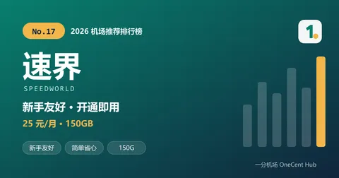 速界：2026 机场推荐排行榜第 17 名