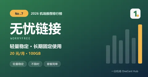 无忧链接：2026 机场推荐排行榜第 7 名